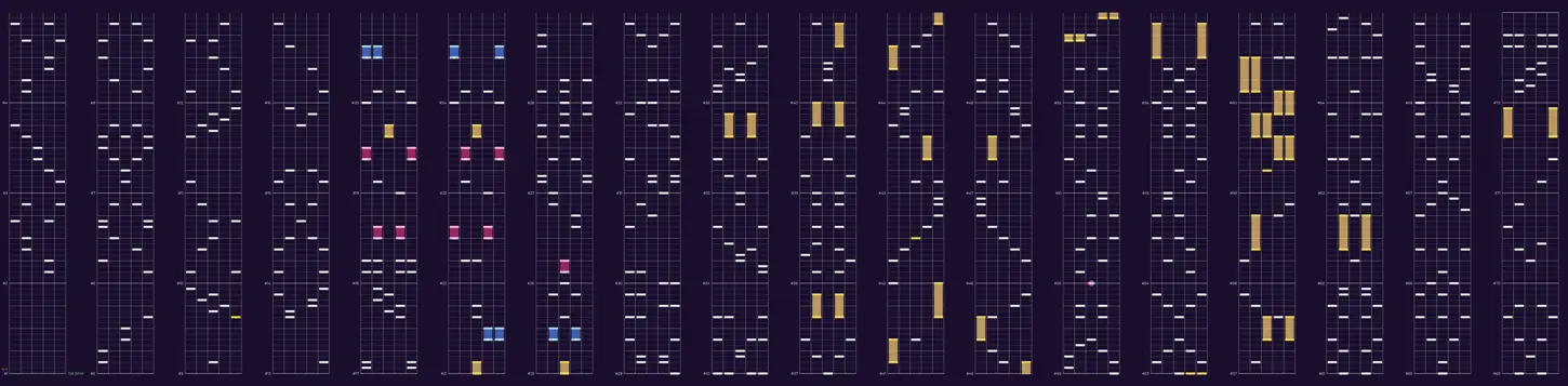 譜面画像: VOY@GER (EXPERT)