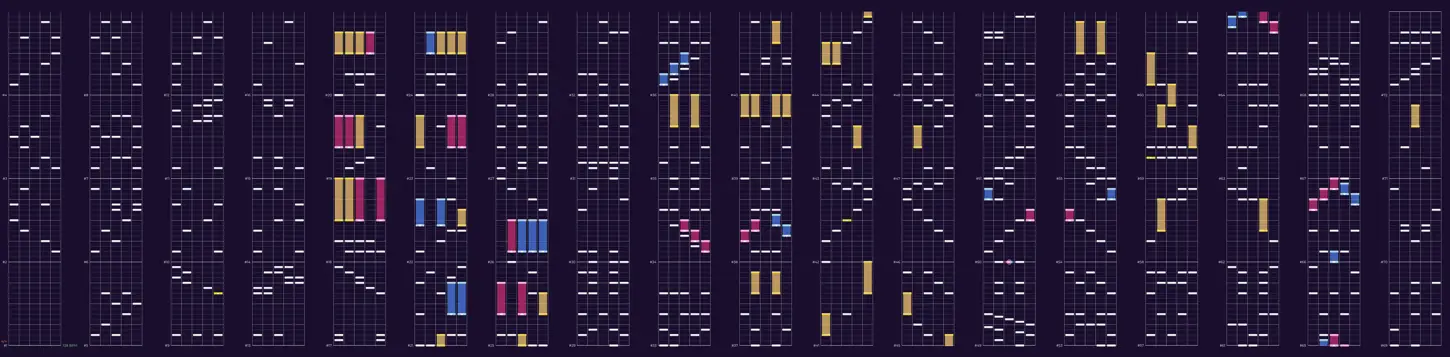 譜面画像: VOY@GER (MASTER)